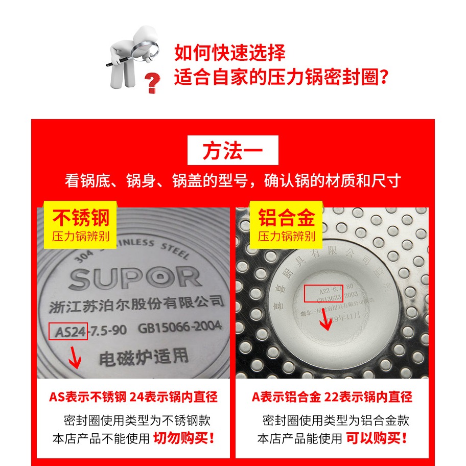 高壓鍋密封圈通用硅膠圈 16/18/20鍋蓋內圈家用壓力鍋配件皮墊圈-細節圖8