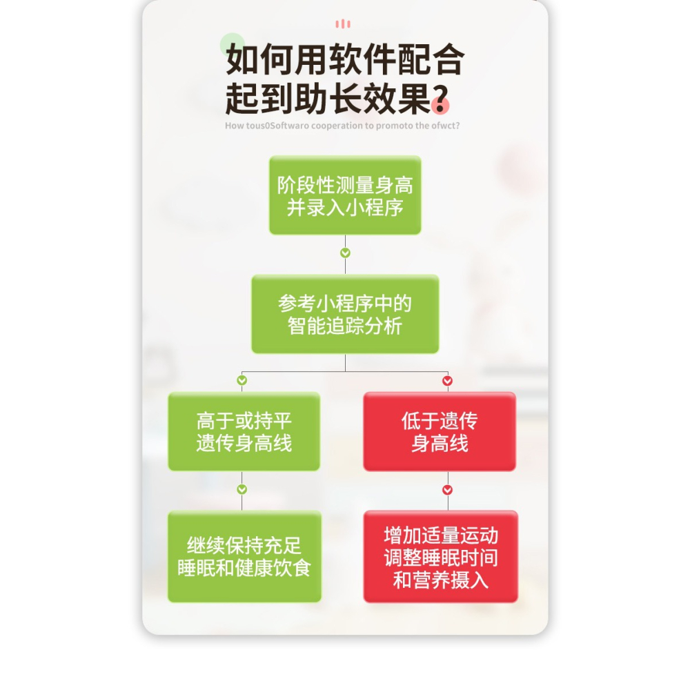 兒童身高墻貼家用裝飾卡通測量儀尺小孩寶寶量身高貼紙自粘可移除-細節圖9