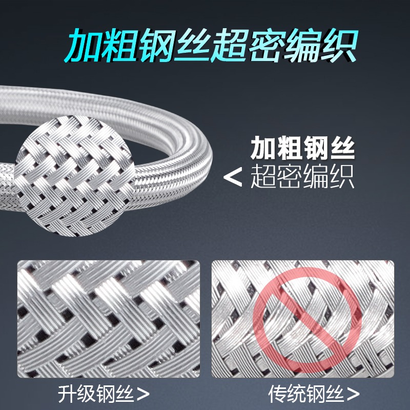 不銹鋼編織軟管熱水器水管高壓防爆家用馬桶4分304進水軟管冷熱-細節圖3