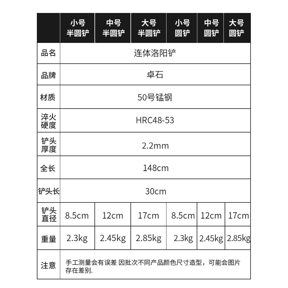 挖洞神器挖土坑洛陽鏟子打洞取土溝戶外打井全鋼農用工具打樁鐵鍬-細節圖3