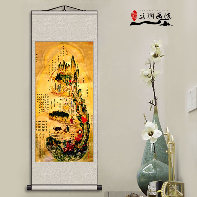 黃帝內經絲綢卷軸掛畫修真火候圖國畫八卦裝飾心經修真圖道家中醫-細節圖4