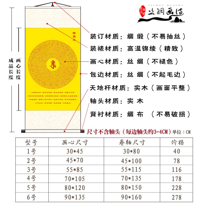 楞嚴咒悉曇梵文咒輪掛畫絲綢卷軸裝飾經文佛教佛國畫圖豎版佛字畫-細節圖2