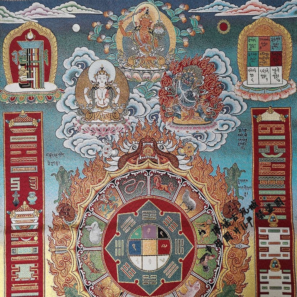西藏金絲唐卡畫像 織錦絲綢繡 密宗 九宮八卦圖 十二生肖壇城圖-細節圖2