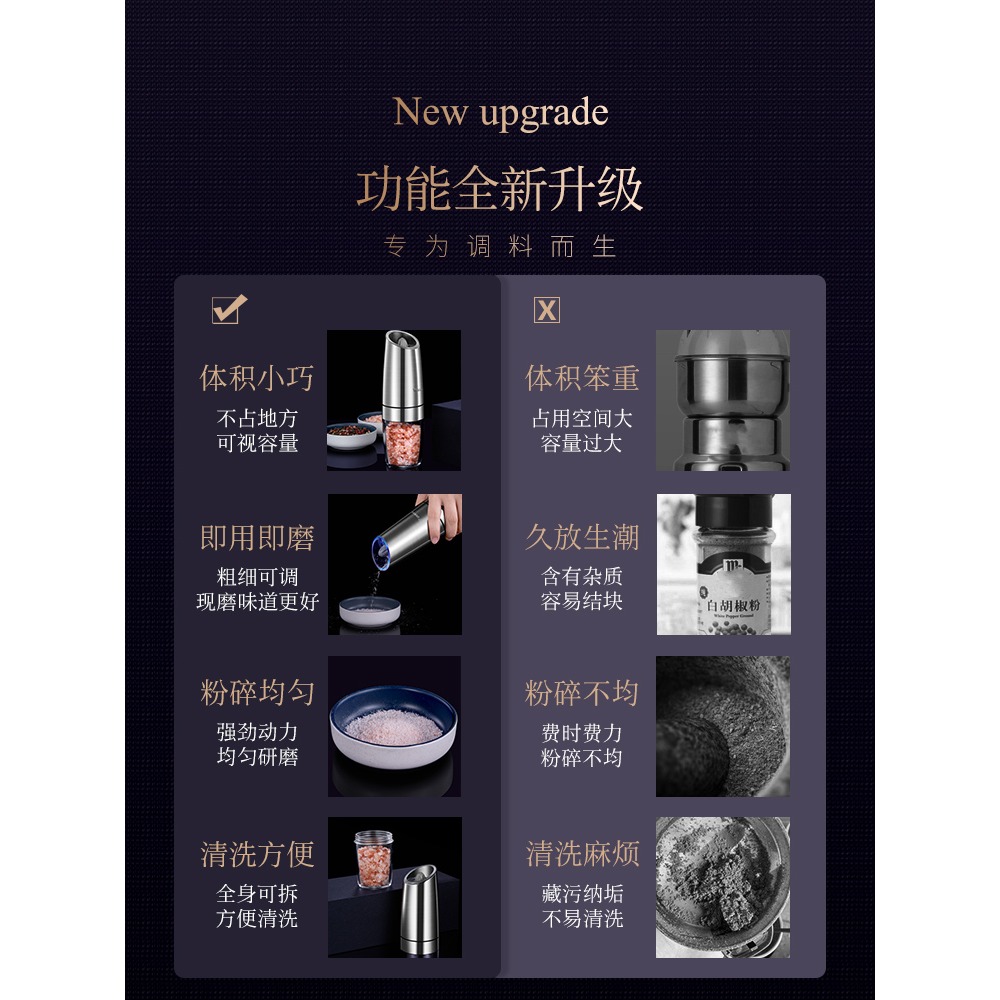 不銹鋼電動胡椒研磨器家用自動黑胡椒粒粉海鹽調料花椒現磨研磨瓶-細節圖2