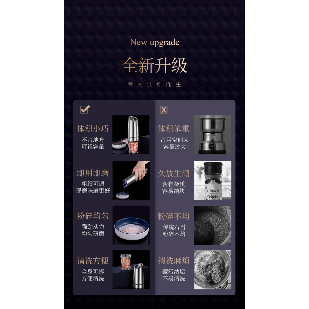 不銹鋼電動胡椒研磨器家用自動黑胡椒粒粉海鹽調料花椒現磨研磨瓶-細節圖10