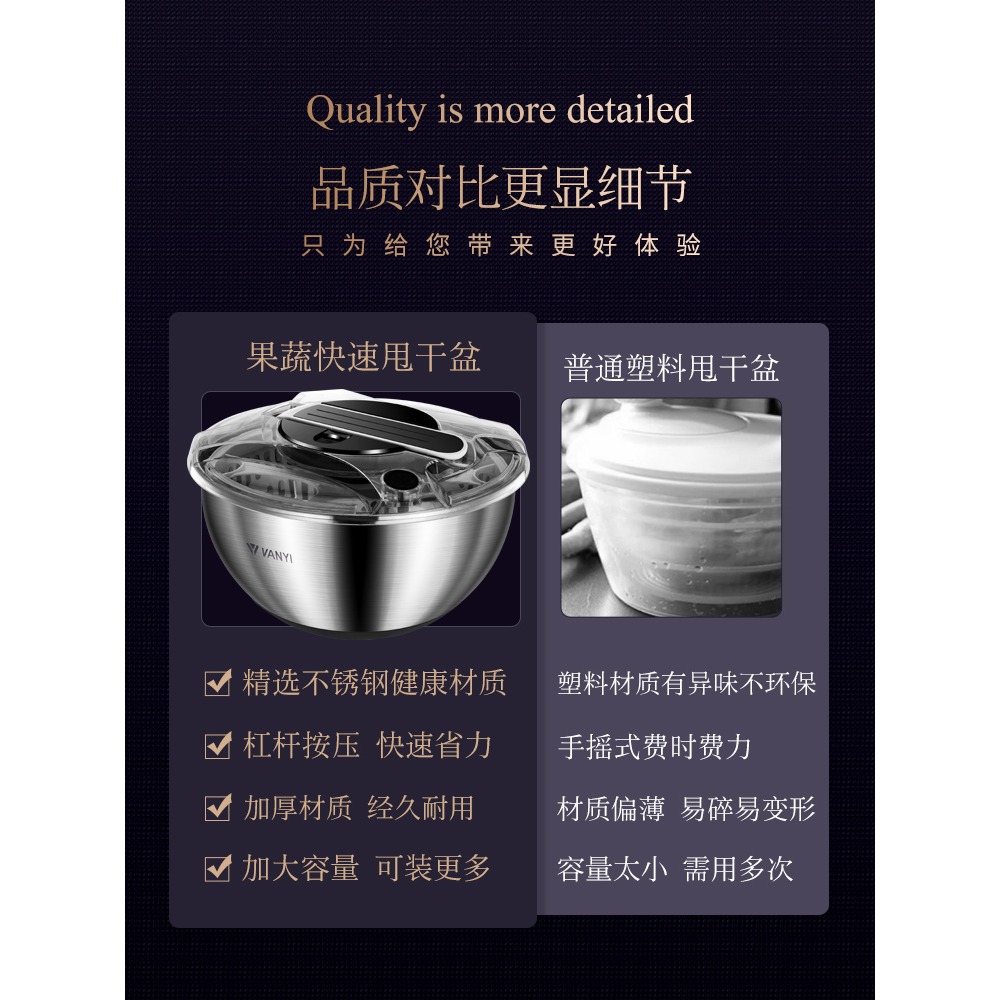 不銹鋼蔬菜沙拉水果手動脫水器甩幹機脫水籃甩菜器瀝水籃神器家用-細節圖4