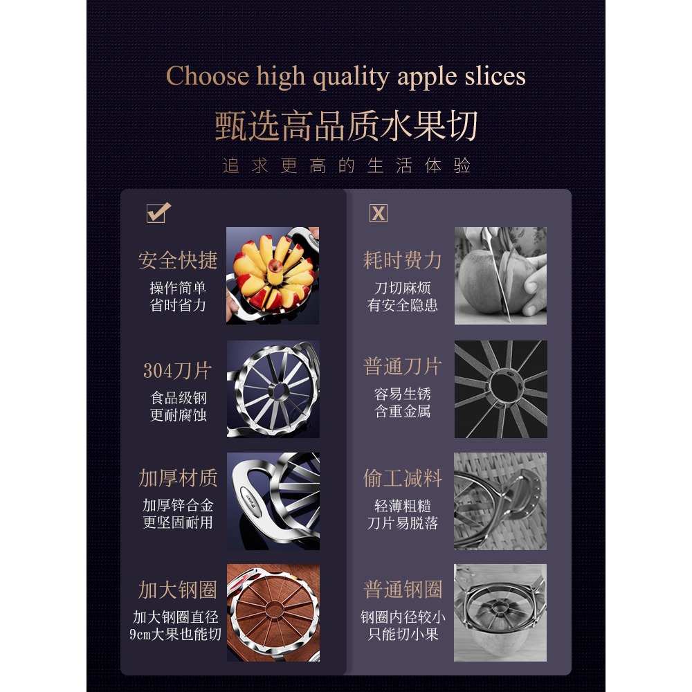 不銹鋼快速切蘋果神器家用切水果神器快速切割切塊切片器果刀大號-細節圖2
