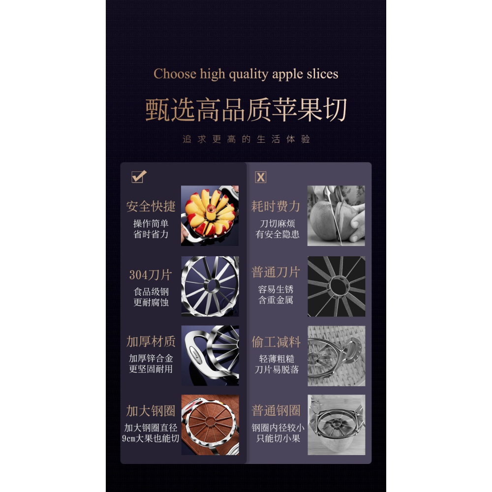 不銹鋼快速切蘋果神器家用切水果神器快速切割切塊切片器果刀大號-細節圖10