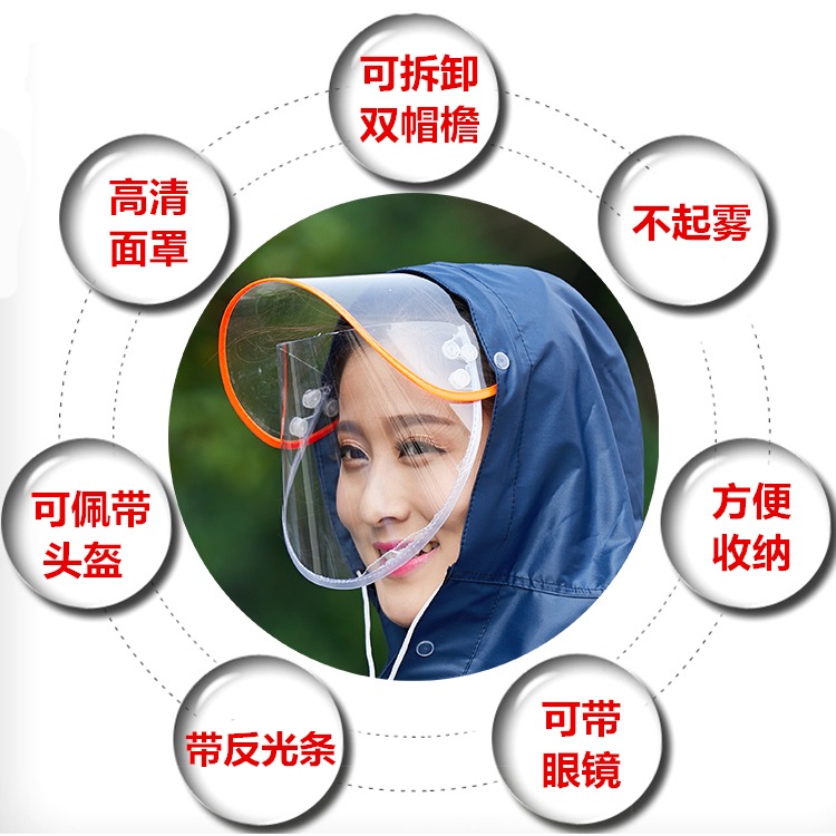 雨衣電動電瓶摩托車全身加大騎行加厚男女士通用單人防暴雨雨披-細節圖2