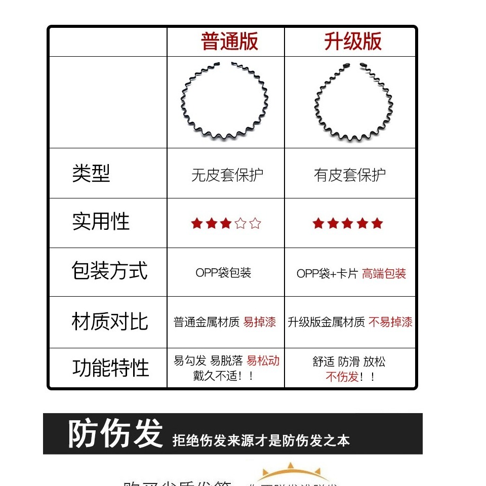 男士發箍潮男隱形壓發背頭波浪發窟頭箍韓國洗臉運動發帶捆發卡女-細節圖8
