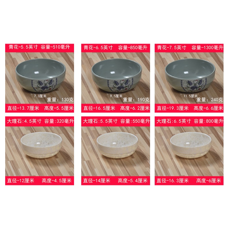 密胺麪碗 仿瓷塑料豆漿碗小湯碗防摔米飯碗 粥碗 早餐碗商用-細節圖5