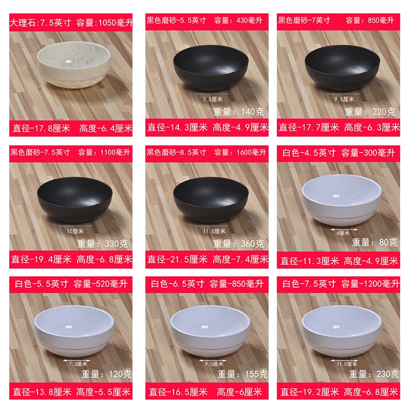 密胺麪碗 仿瓷塑料豆漿碗小湯碗防摔米飯碗 粥碗 早餐碗商用-細節圖6
