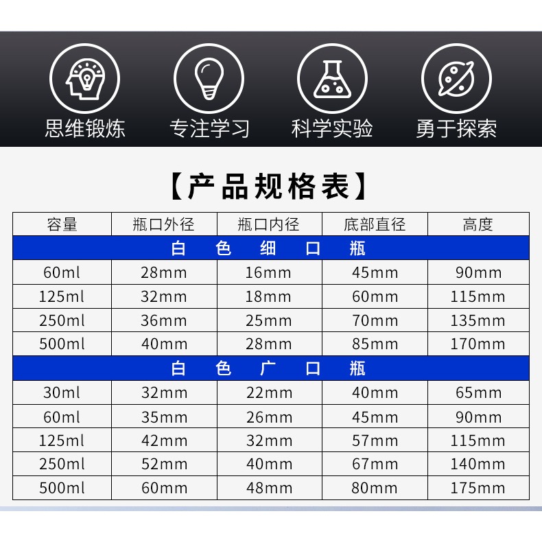 廣口瓶茶色棕色透明玻璃試劑白細口大口瓶固體試劑容器磨砂加厚實驗室耗材30/60/125 /250/500ml化學實驗器材-細節圖7