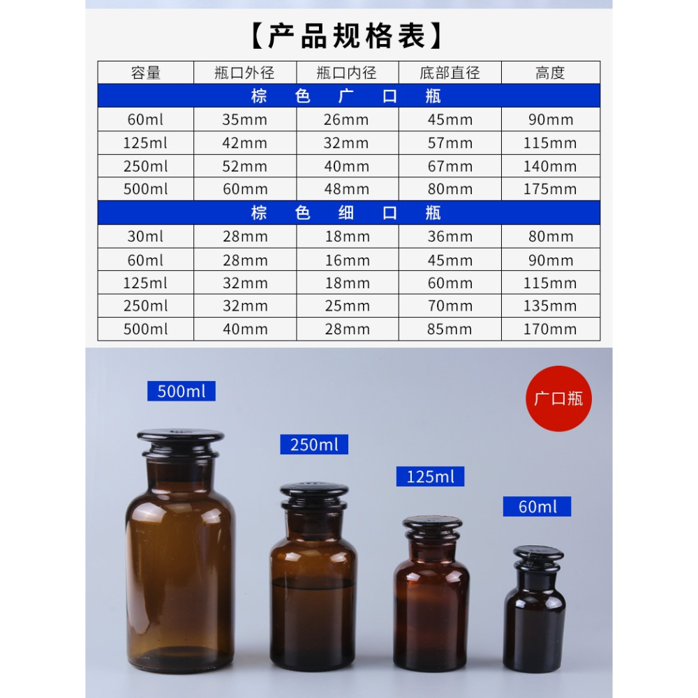 廣口瓶茶色棕色透明玻璃試劑白細口大口瓶固體試劑容器磨砂加厚實驗室耗材30/60/125 /250/500ml化學實驗器材-細節圖9