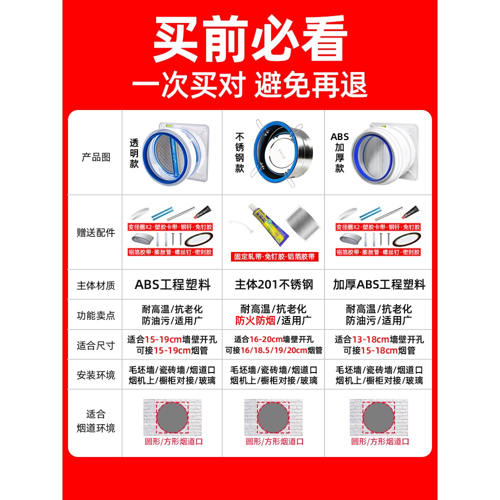 止逆閥廚房煙道專用抽油煙機排煙風管道止回閥防煙寶單向止煙閥-細節圖2