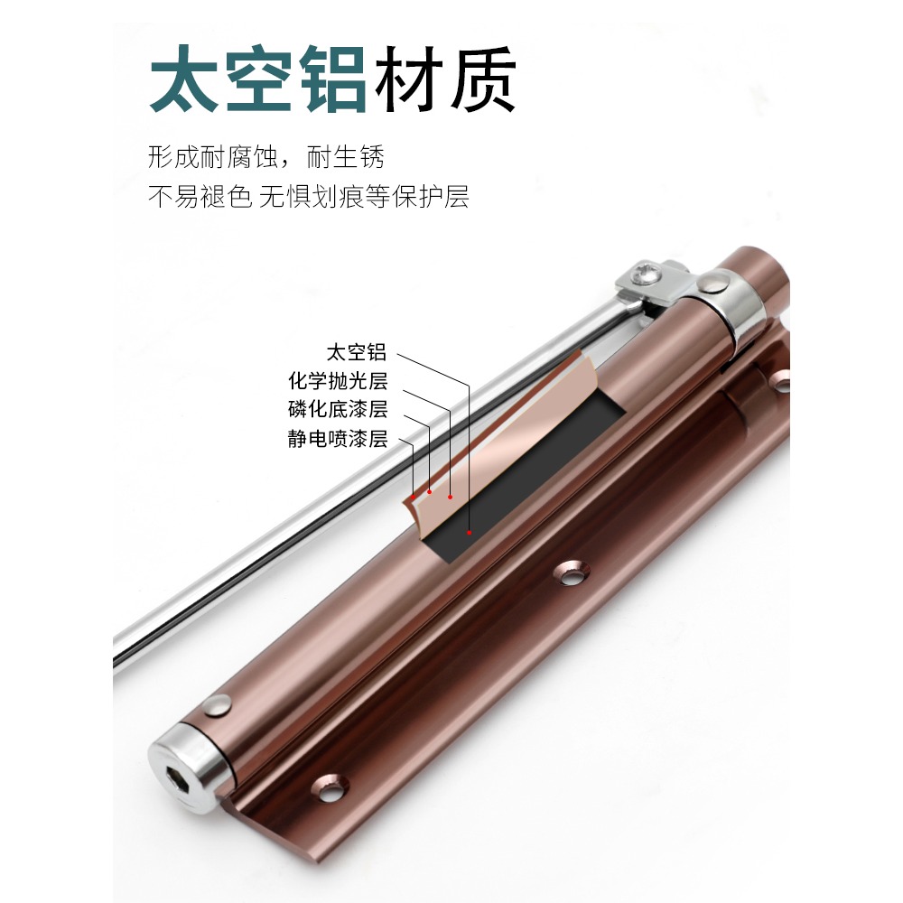 自動關門器家用大號閉門器簡易彈簧靜音回彈輕型閉合器隱形門合頁-細節圖3