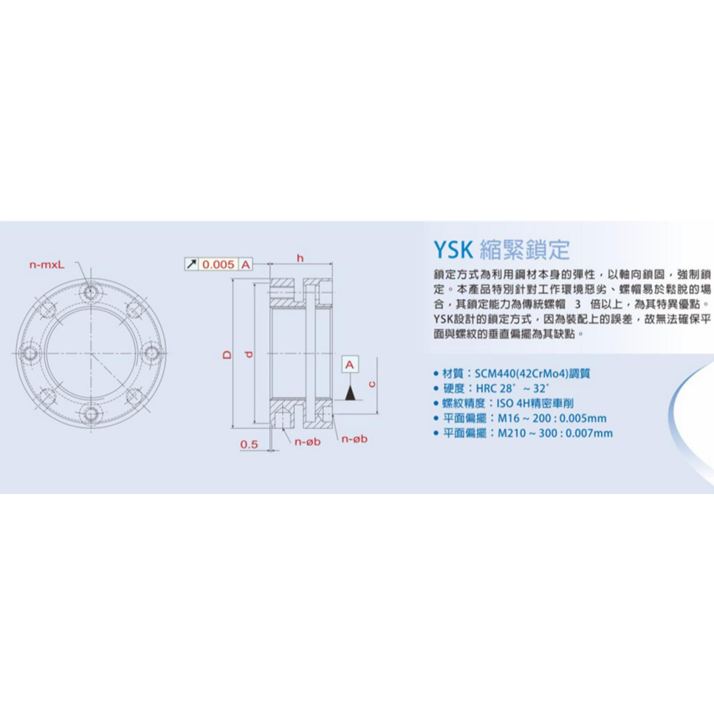 臺灣盈錫K型縮緊鎖緊螺母精密螺帽YSKM20*1.0P滾珠螺桿主軸端鎖定-細節圖2