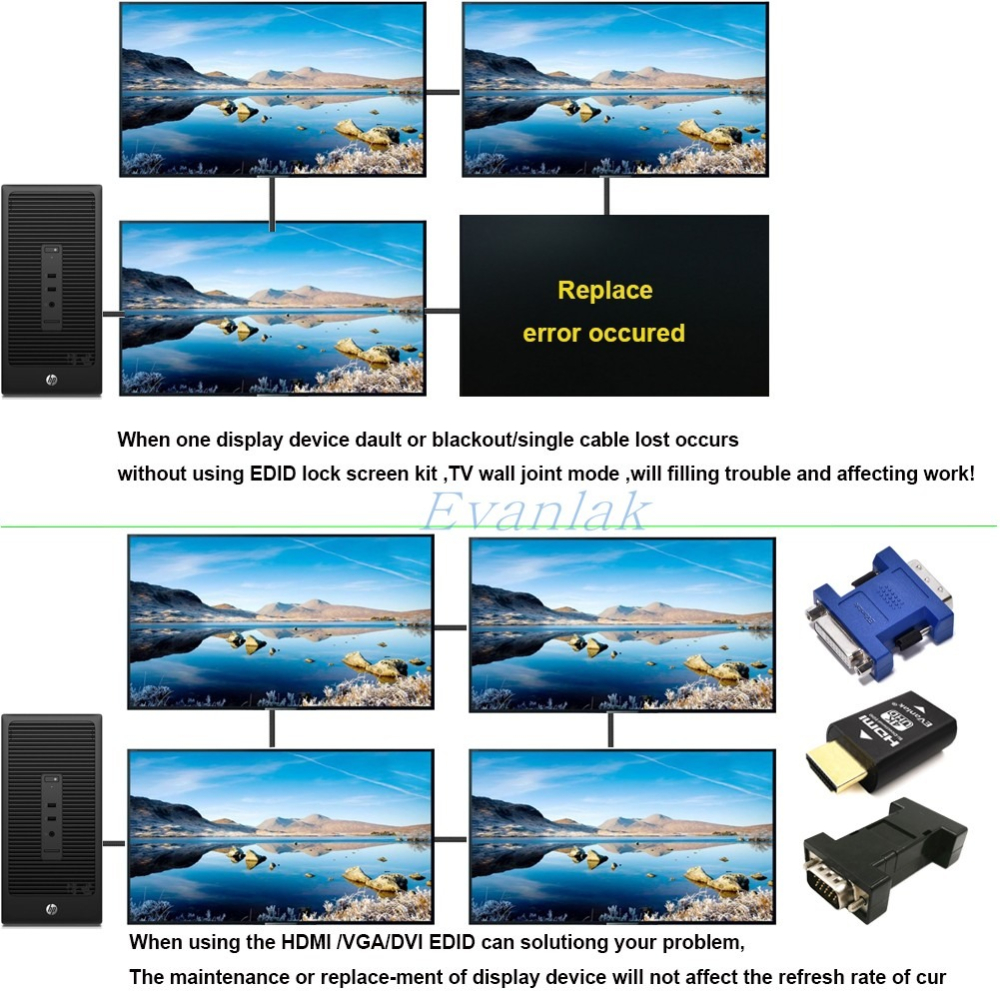 PS5 1080P 120Hz 2160P  4K 1440P 2K HDMI鎖屏寶 Evanlak-細節圖4