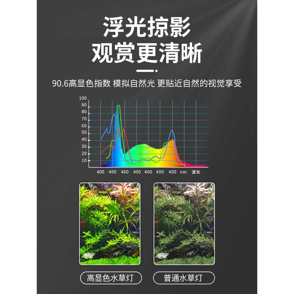 LED魚缸燈架草缸燈水族箱led燈架節能防濺水照明燈支架燈魚水草燈-細節圖4