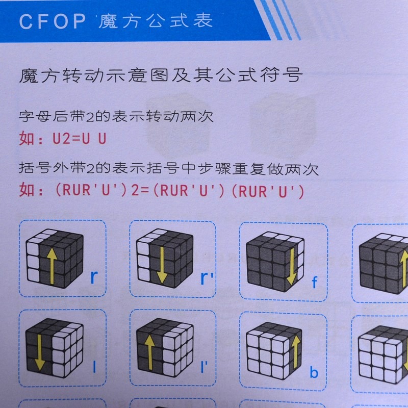 速擰練習訓練高三階魔方公式教程書說明圖口訣全套二四五階-細節圖3