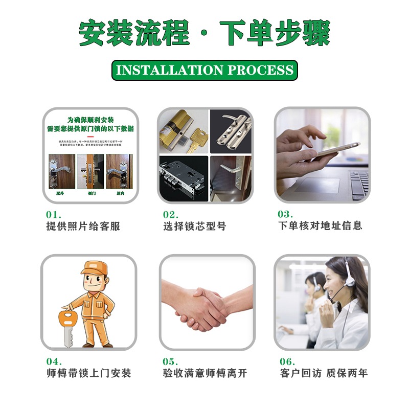 杭州上門換防盜門鎖芯家用通用型超c級入戶門修鎖體把手安裝服務-細節圖3