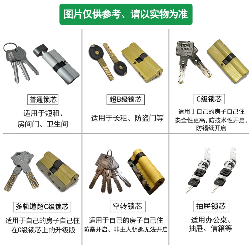 杭州上門換防盜門鎖芯家用通用型超c級入戶門修鎖體把手安裝服務-細節圖4