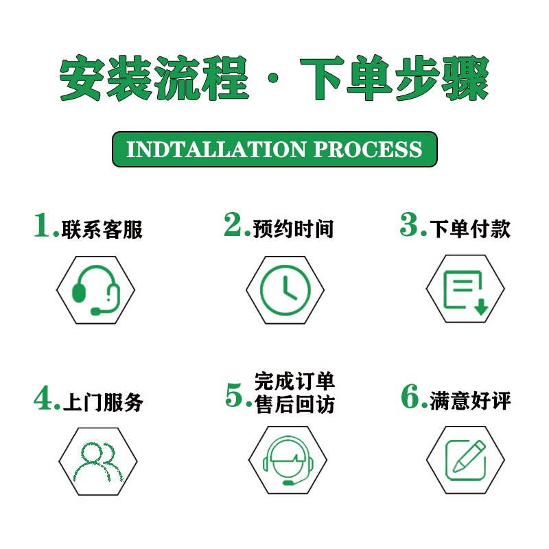 天津上門換防盜門鎖芯家用通用型超c級入戶門修鎖體把手安裝服務-細節圖3
