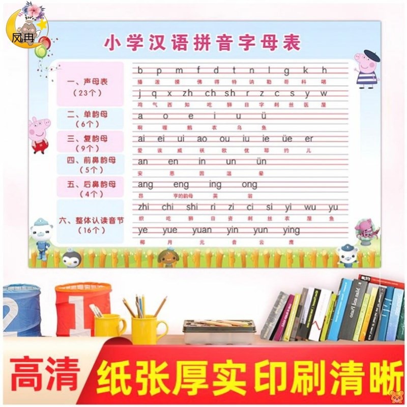 小學漢語訓練表早教拼音字母表墻貼一年級拼讀韻母掛圖聲母全套ys-細節圖2
