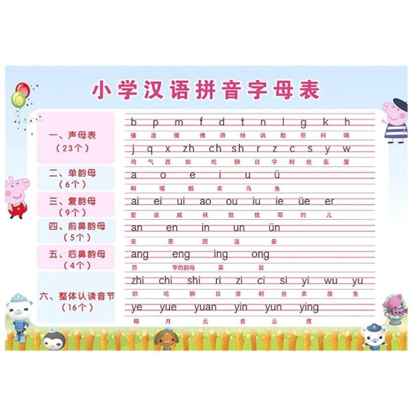 小學漢語訓練表早教拼音字母表墻貼一年級拼讀韻母掛圖聲母全套ys-細節圖5