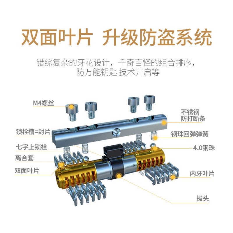 超C級防盜家用大門多軌道雙葉片家用鎖芯通用型全銅防撬防盜鑰匙-細節圖3