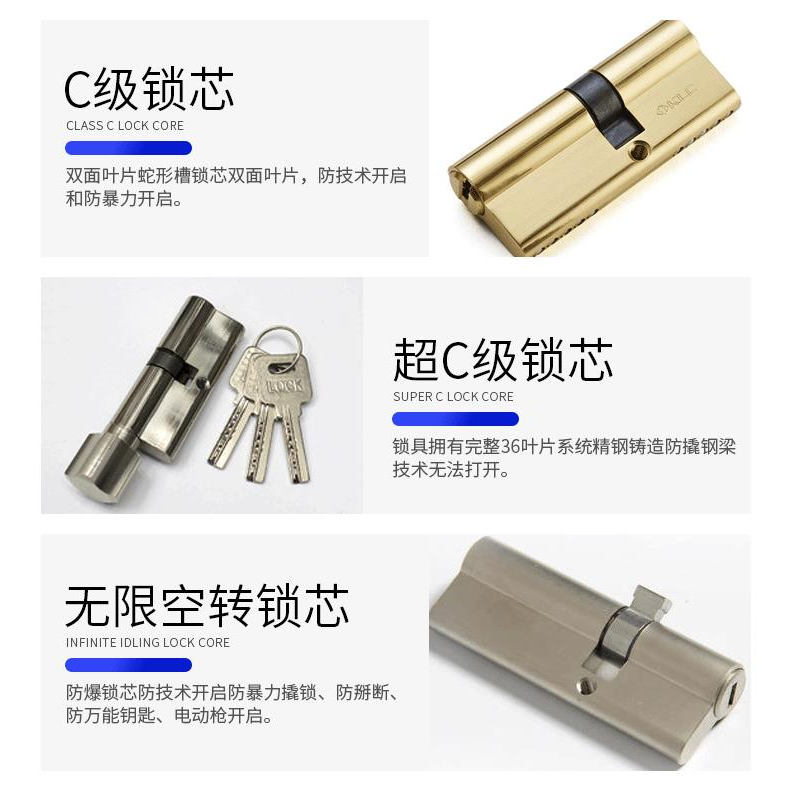 北京換鎖防盜門換鎖芯上門服務安裝B級C級售賣面板把手指紋密碼鎖-細節圖2