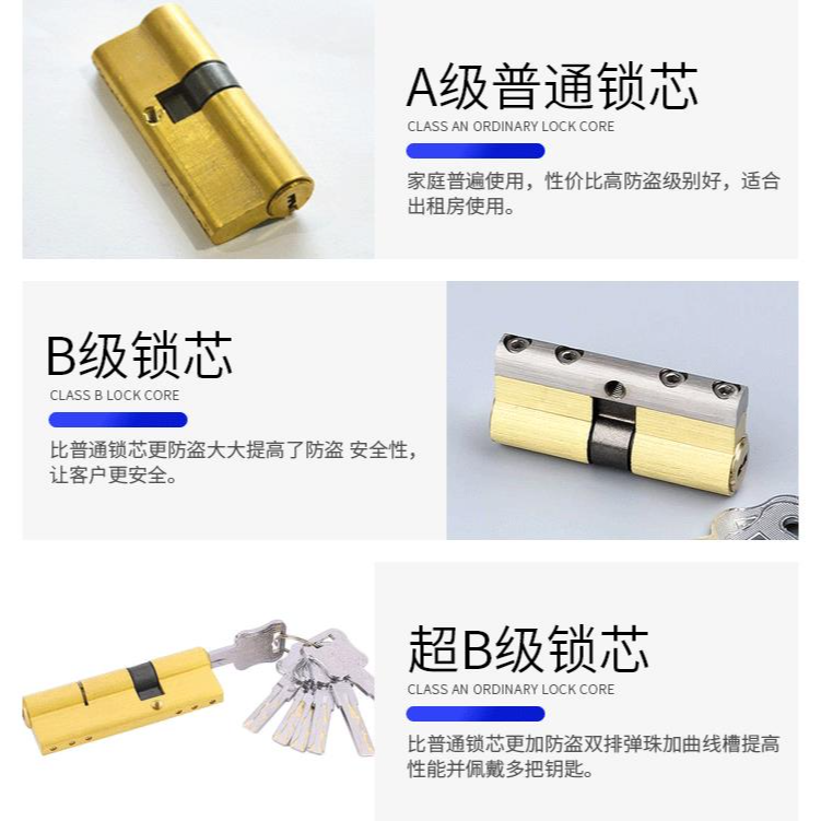 北京換鎖防盜門換鎖芯上門服務安裝B級C級售賣面板把手指紋密碼鎖-細節圖3