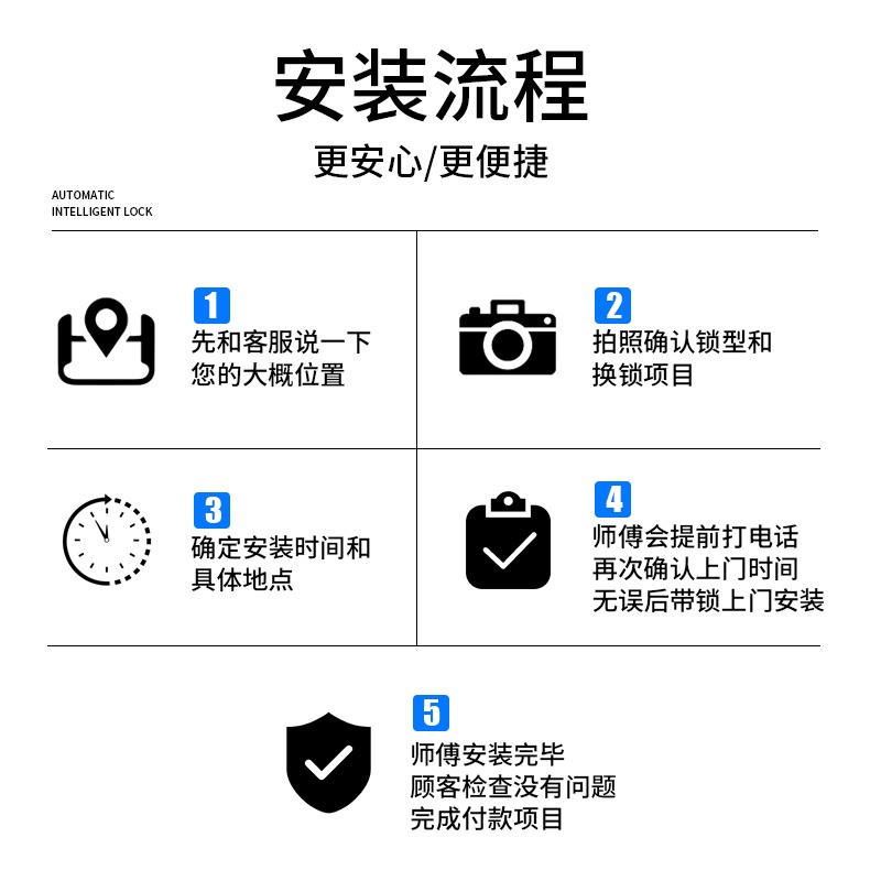 深圳換鎖防盜門換鎖芯上門服務安裝B級C級售賣把手面板指紋密碼鎖-細節圖3