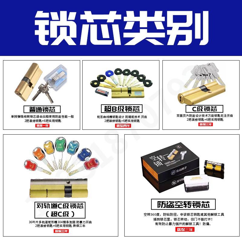 深圳換鎖防盜門換鎖芯上門服務安裝B級C級售賣把手面板指紋密碼鎖-細節圖4