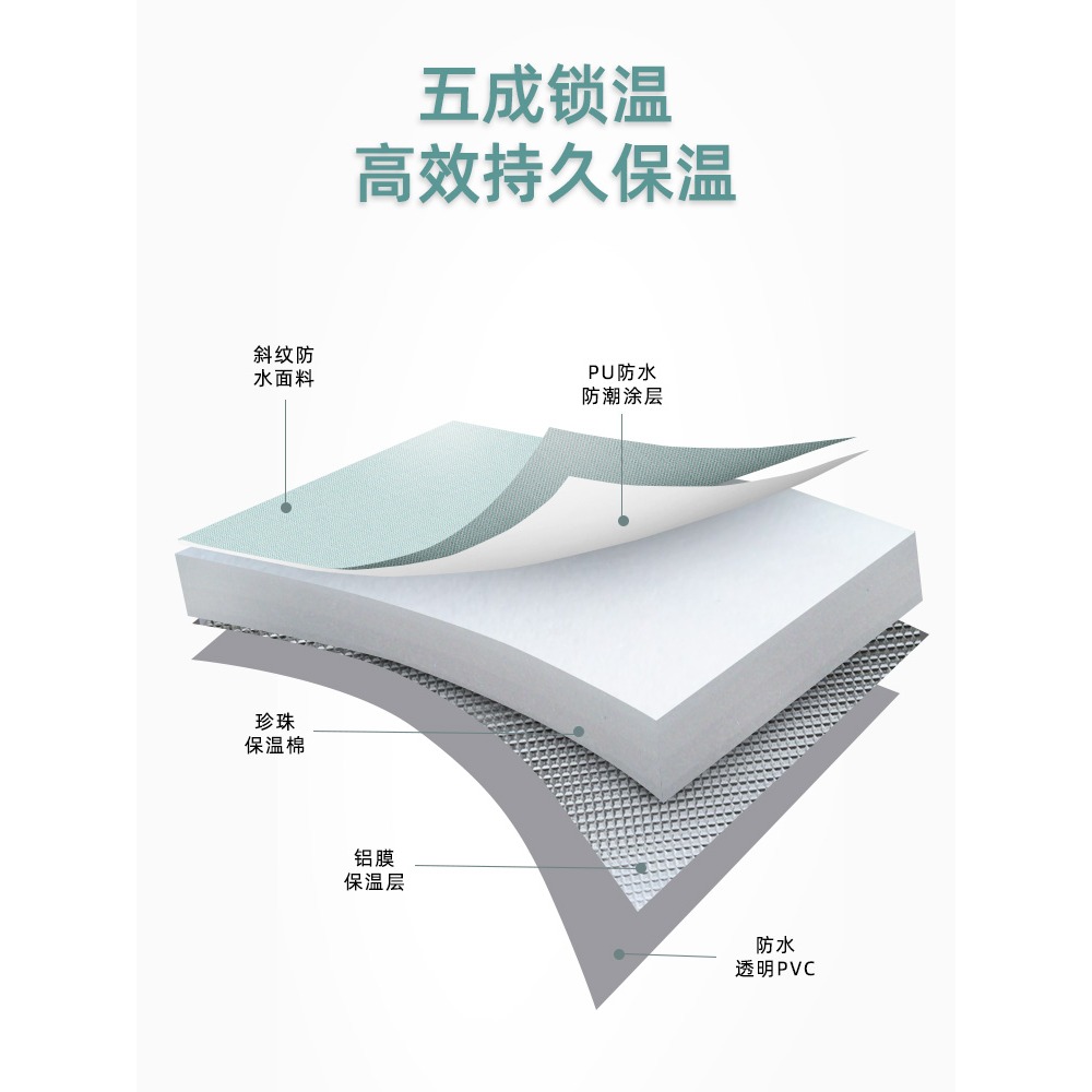 可折疊泡腳桶過小腿加高過膝家用保溫洗腳袋高深足浴桶盆便攜宿舍-細節圖5