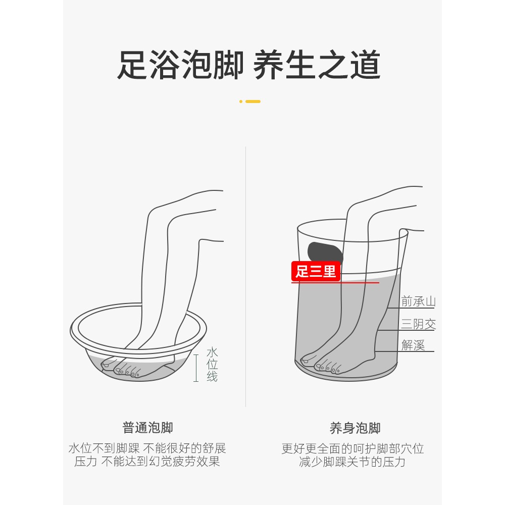 可折疊泡腳桶家用深洗腳盆過小腿便攜式宿舍足浴桶燻蒸泡腳袋神器-細節圖4