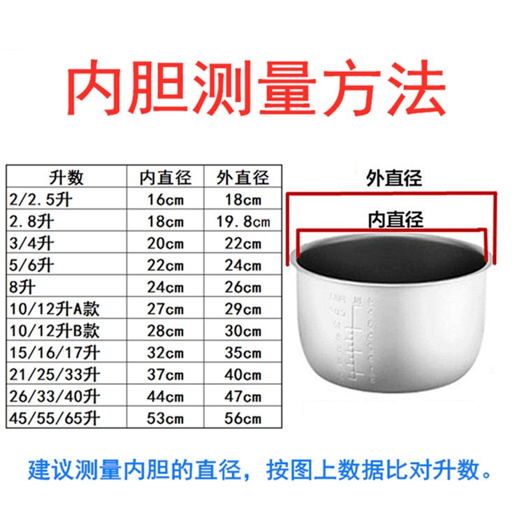 九陽電壓力鍋密封圈新款2L34568升高壓煲原裝配件硅膠皮墊圈老款-細節圖4