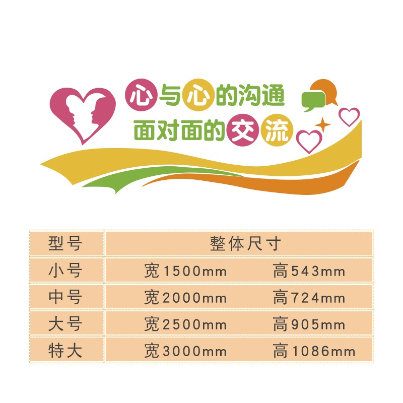 學校衛生室心理諮詢室佈置文化墻面貼畫兒童醫院裝飾墻貼幼兒園-細節圖4