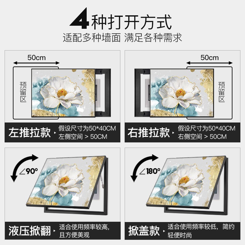 植物花卉電表箱裝飾畫免打孔北歐配電箱遮擋電閘盒素描仿油畫掛畫-細節圖3