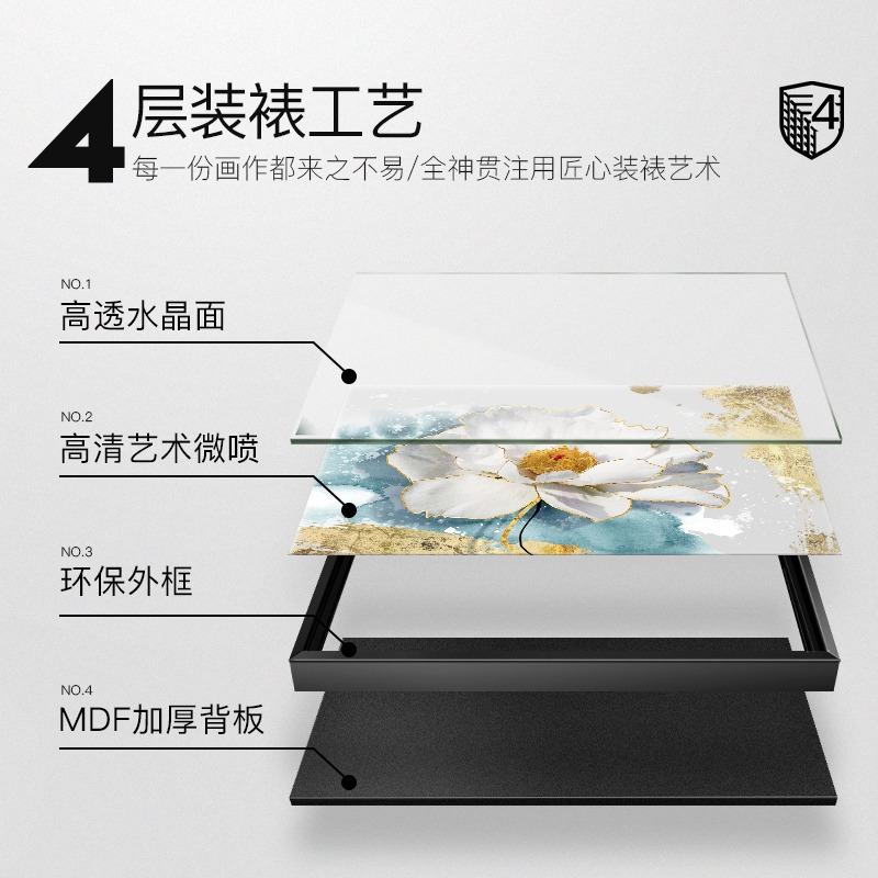 植物花卉電表箱裝飾畫免打孔北歐配電箱遮擋電閘盒素描仿油畫掛畫-細節圖4