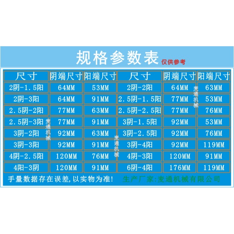 陰端變陽端快速接頭陰變陽母變公陽變陰鋁合金陰陽變變異陰陽c變e-細節圖2