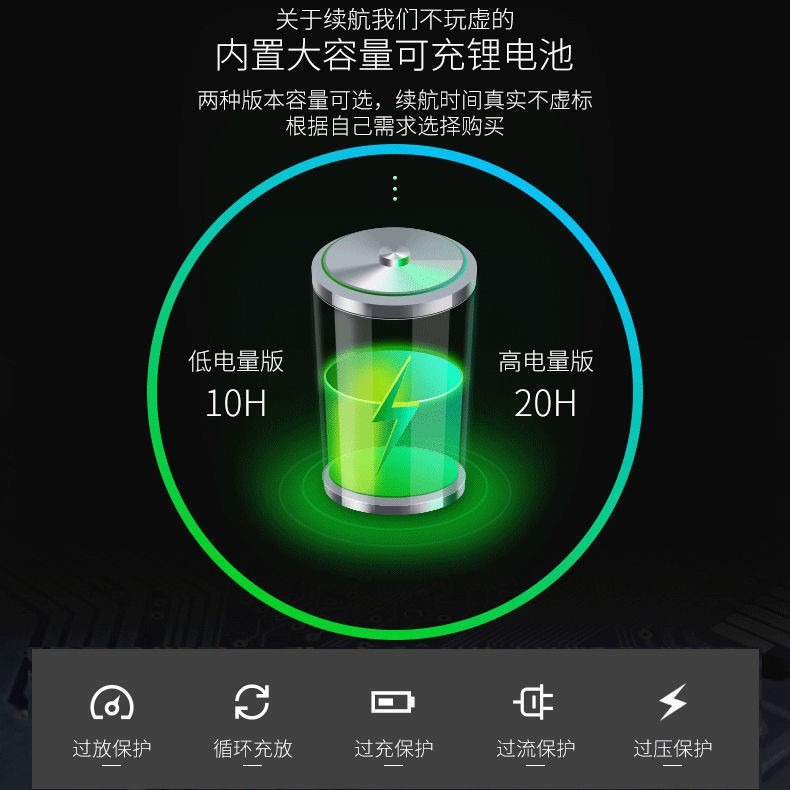 LED頭燈強光可充電變焦遠射頭戴式手電筒超亮夜釣魚礦燈疝氣小-細節圖5