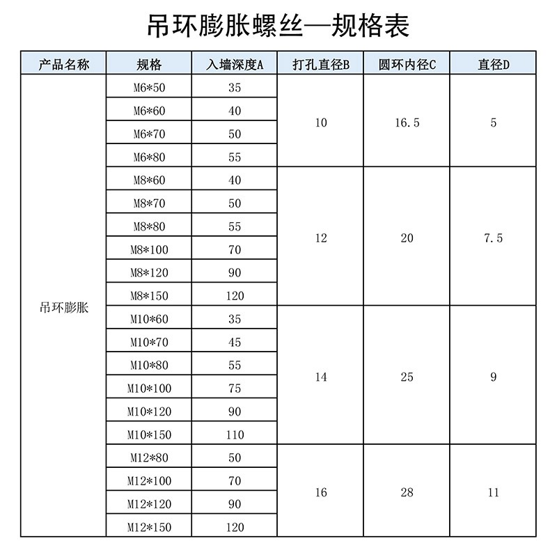 304不銹鋼吊環膨脹螺絲加長拉爆瑜伽鞦韆安裝帶圈脹栓M6/8/10/12-細節圖5