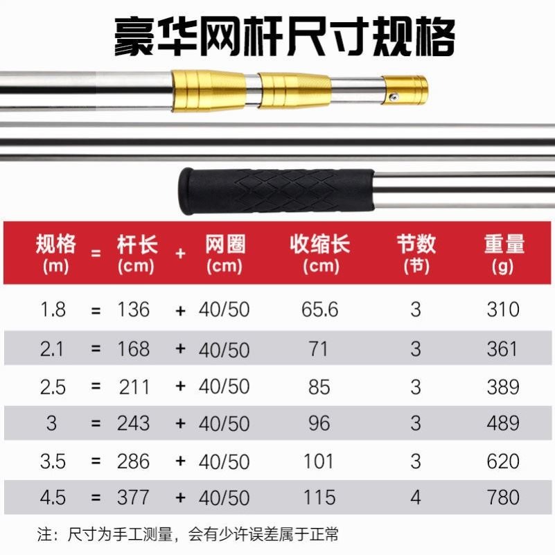 可折疊不銹鋼實心抄網頭大力馬網兜撈網抓魚網頭一體抄網圈大物網-細節圖3