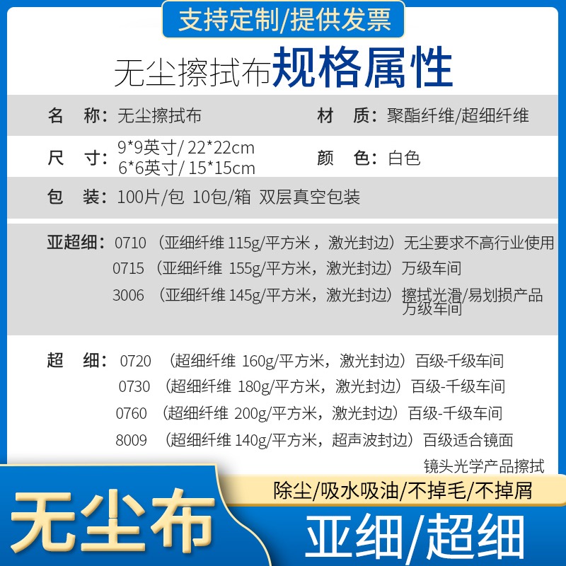 seagebel超細纖維擦拭布百級潔凈佈防塵布無塵布鏡頭百潔布工業用-細節圖2