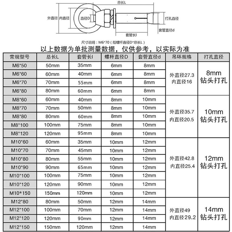 304不銹鋼吊環膨脹螺絲m6m8m10m12m16加長帶圈掛鉤帶環拉爆螺栓-細節圖4