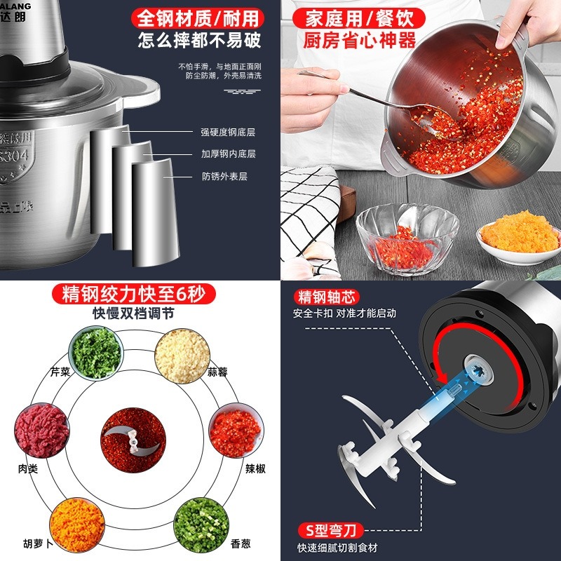 絞肉機家用小型電動絞菜器多功能不銹鋼打肉餡料理機餃子餡碎菜機-細節圖2