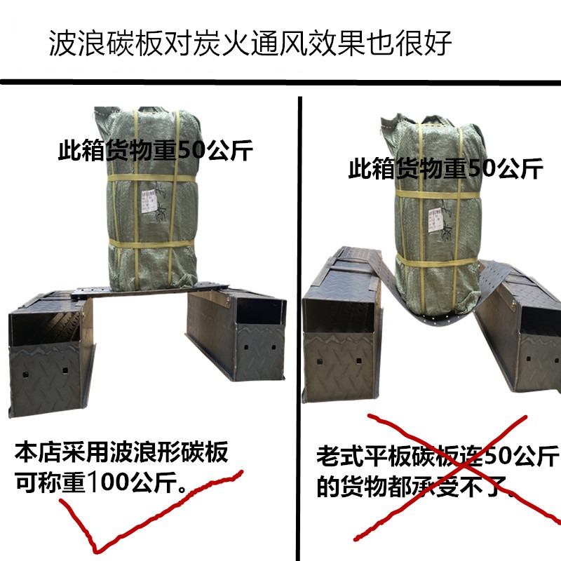 烤羊腿爐子燒烤爐子家用室內木炭烤雞叉烤乳豬架子專用不銹鋼戶外-細節圖3