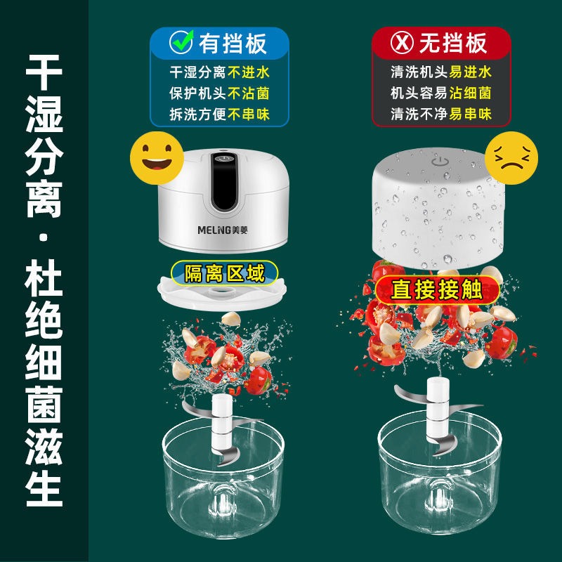 新品絞肉機家用電動小型打肉餡攪拌餃攪碎菜器料理蒜泥多功能神器-細節圖4
