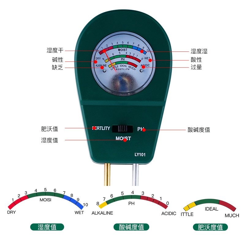 德國進口土壤酸堿度ph值測試儀花草氮磷鉀肥沃力度檢測器泥土濕度-細節圖3